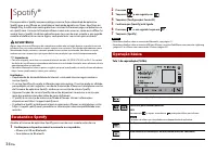 Страница 164