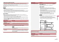 Страница 169