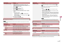 Страница 171