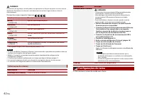 Страница 172