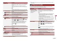 Страница 173