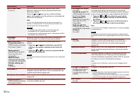 Страница 174