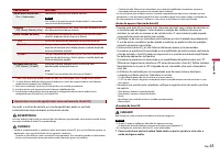 Страница 175