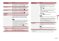 Страница 177