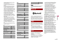 Страница 193