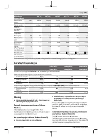 Страница 135