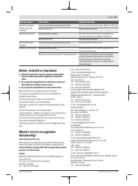 Страница 137