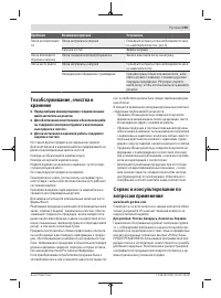 Страница 193