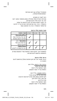 Страница 105