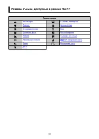 Страница 109