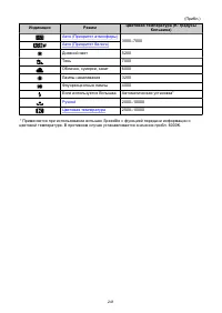 Страница 241