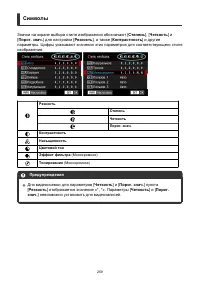 Страница 259