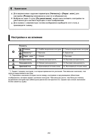 Страница 262