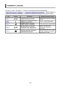 Страница 502