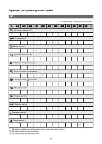 Страница 870