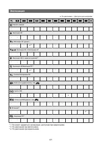 Страница 871