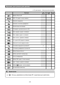 Страница 878
