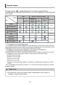 Страница 933