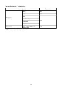 Страница 940