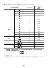 Страница 942