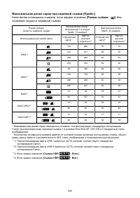 Страница 943