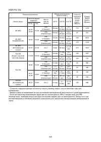 Страница 945
