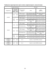 Страница 946