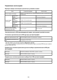 Страница 950