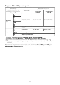 Страница 951