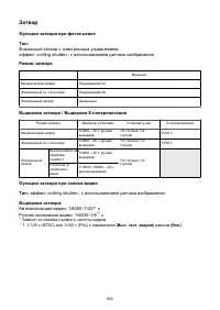 Страница 953