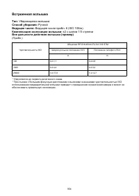 Страница 954