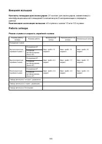Страница 955