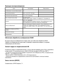 Страница 956