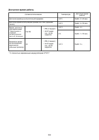 Страница 959