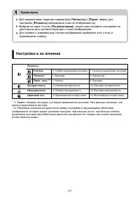 Страница 211