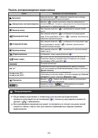 Страница 503