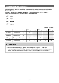 Страница 845