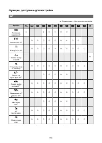 Страница 854