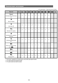 Страница 856