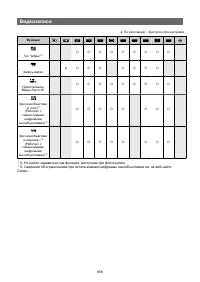 Страница 858