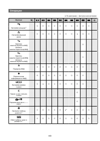 Страница 859