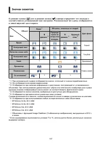 Страница 937