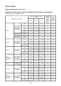 Страница 949