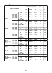 Страница 951