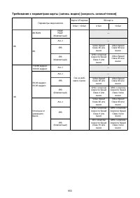 Страница 953