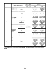 Страница 954
