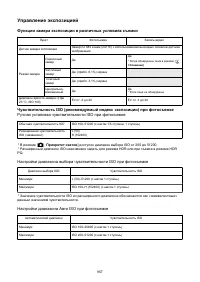 Страница 957