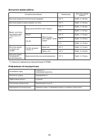 Страница 964