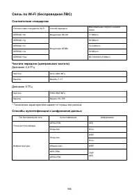 Страница 966