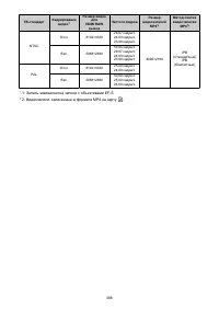 Страница 388